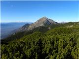 Srednji vrh (1853 m) Pogled proti Triglavu in Storžiču z vrha Cjanovce.